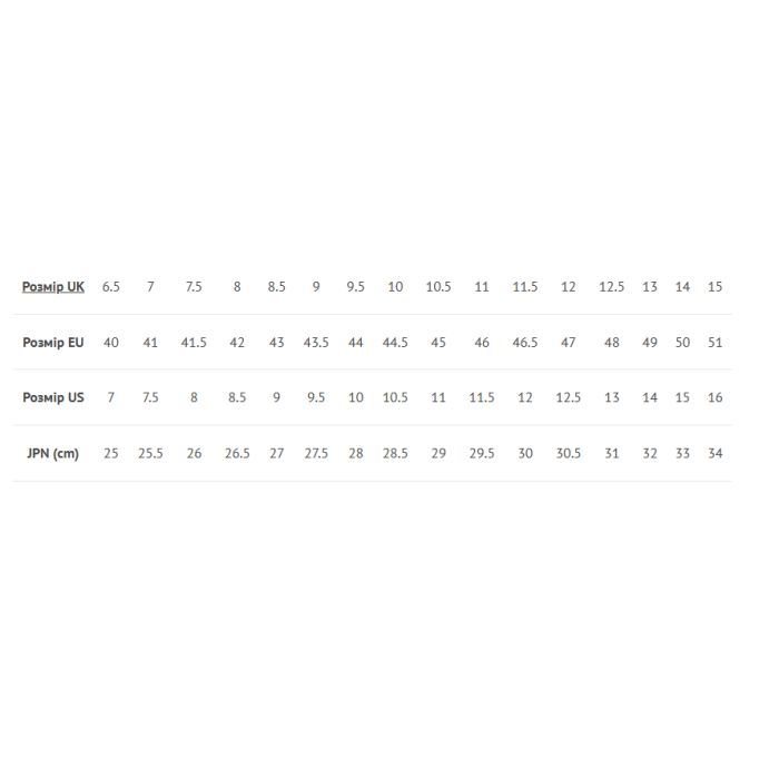 Кроссовки Merrell Moab Adventure 3 WP Mns earth - 41.5 - коричневий (036.1879) изображение 6