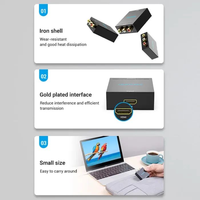 Конвертор HDMI to RCA Metal Type black Vention (AEEB0) зображення 9