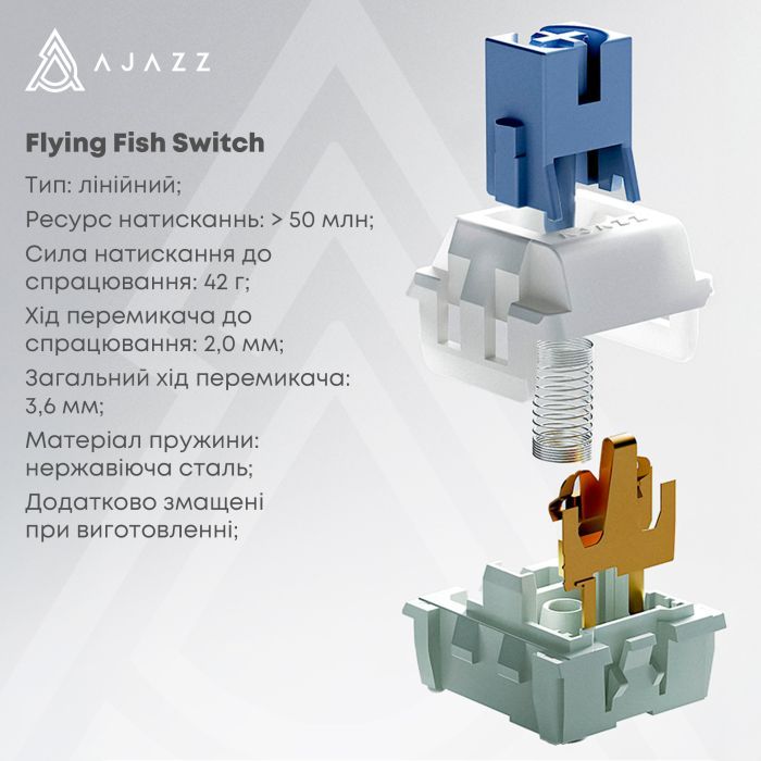 Клавиатура Ajazz AK870 V2 Flying Fish Switch USB UA Black/Grey/Yellow (AK870-V2-FF-BGY) изображение 8