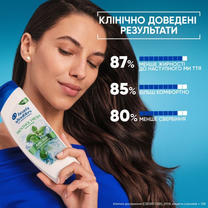 Шампунь Head & Shoulders 2 в 1 Против перхоти Свежесть ментола 625 мл (8700216305372) изображение 5