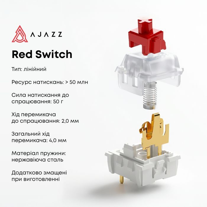 Клавиатура Ajazz AK820 Red Switch USB-C UA White (AK820-R-W) изображение 10