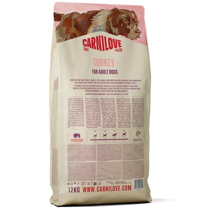 Сухий корм для собак Carnilove True Fresh Turkey 12 кг (8595602581849) зображення 2