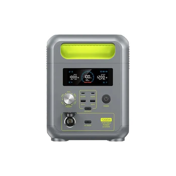 Зарядная станция FOSSIBOT F1200, 1200W 1024Wh (FOSSiBOT F1200) изображение 3