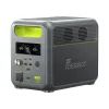 Зарядная станция FOSSIBOT F1200, 1200W 1024Wh (FOSSiBOT F1200)