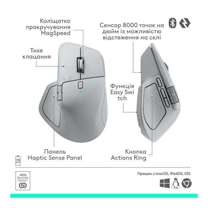Мышка Logitech MX Master 4 Performance Wireless/Bluetooth Pale Gre (910-007563) изображение 12