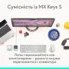 Мышка Logitech MX Master 4 Performance Wireless/Bluetooth Pale Gre (910-007563) изображение 7