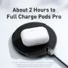 Зарядное устройство Baseus Wireless Qi 15W + cable USB-C 1.5m (CCED000001) изображение 7