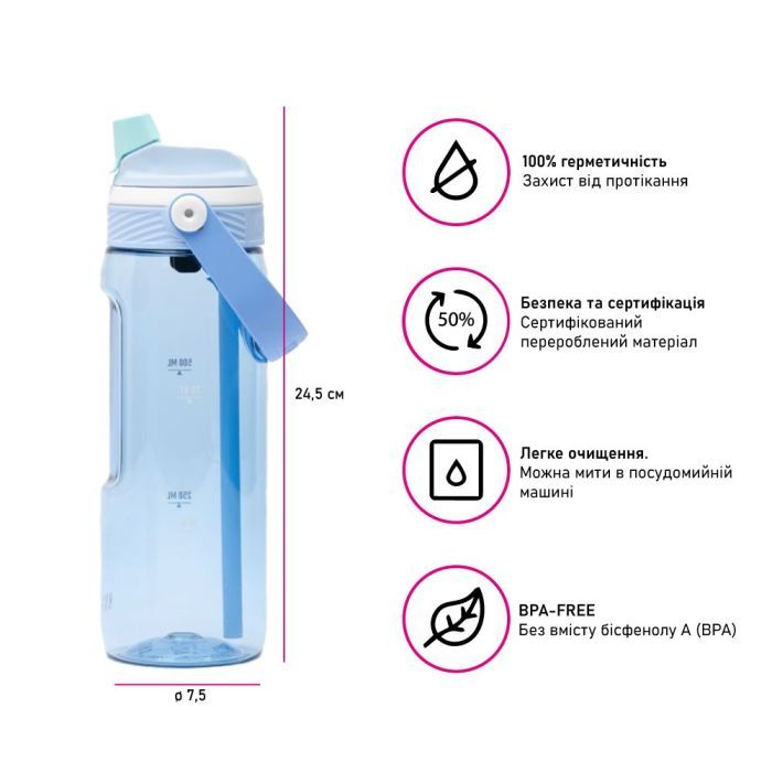 Пляшка для води Kambukka Dupla 2 в 1 тританова 750 мл фіолетовий (11-10009) зображення 3