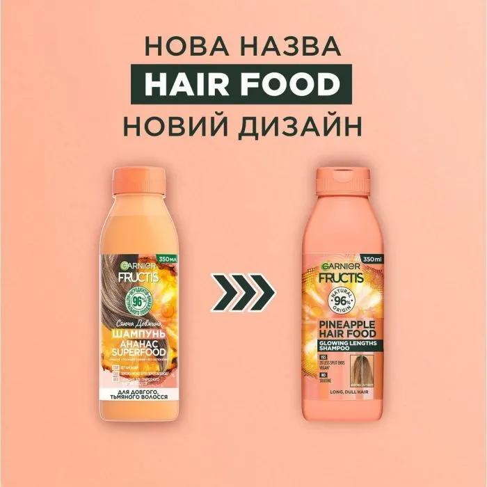 Шампунь Garnier Fructis Pineapple Hair Food Glowing Lengths Shampoo 350 мл (3600542522793) изображение 4