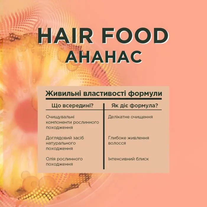 Шампунь Garnier Fructis Pineapple Hair Food Glowing Lengths Shampoo 350 мл (3600542522793) изображение 5