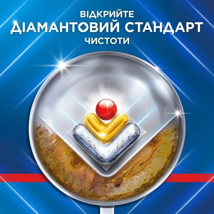 Таблетки для посудомоечных машин Finish Ultimate Plus Лимон 83 шт. (5900627119695) изображение 11
