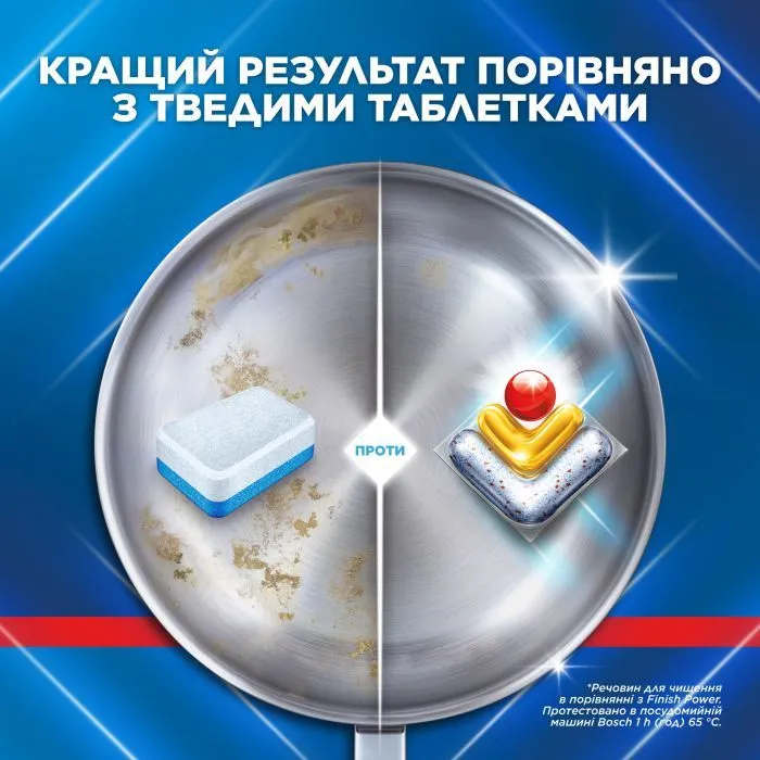Таблетки для посудомоечных машин Finish Ultimate Plus Лимон 83 шт. (5900627119695) изображение 3