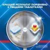 Таблетки для посудомоечных машин Finish Ultimate Plus Лимон 83 шт. (5900627119695) изображение 3