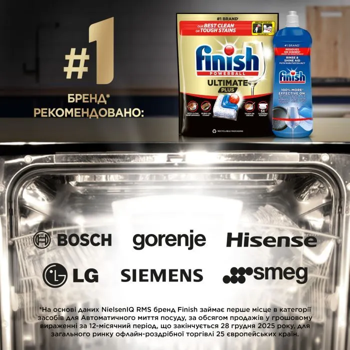 Таблетки для посудомоечных машин Finish Ultimate Plus Лимон 83 шт. (5900627119695) изображение 9