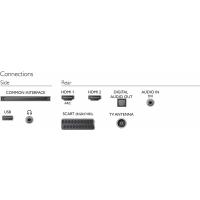 Телевизор Philips 32PHT4100/12 изображение 4