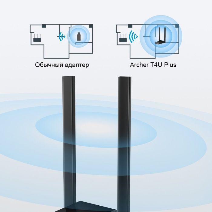 Сетевая карта Wi-Fi TP-Link Archer T4U plus (ARCHER-T4U-PLUS) изображение 5