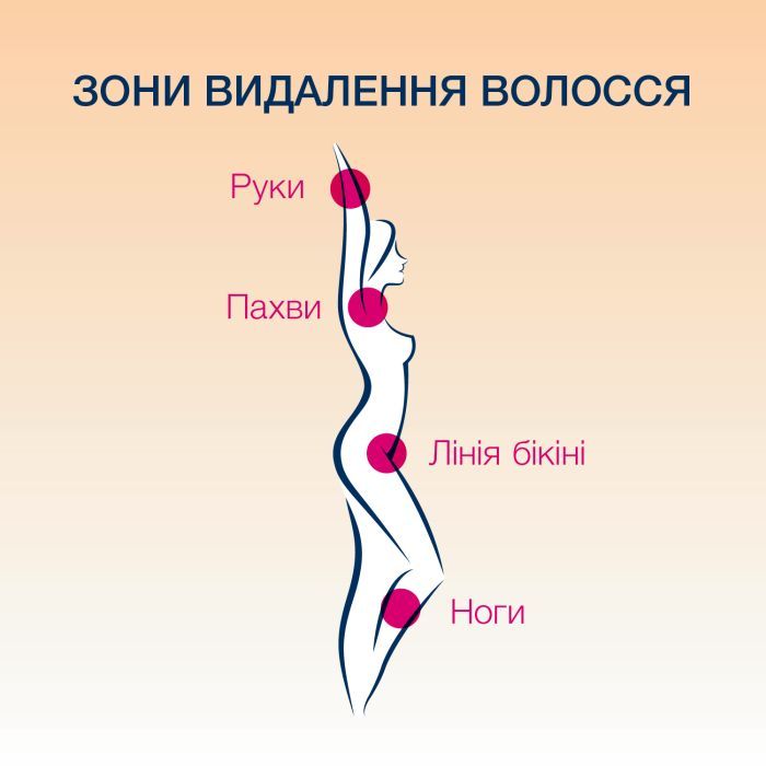 Воск для депиляции Veet теплый с эфирными маслами 250 мл (8002990293235) изображение 4