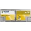 Аккумулятор автомобильный Varta Silver Dynamic 105Аh (605901095) изображение 2