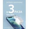 Зарядний пристрій Anker PowerPort III 20W Cube (White) (A2149G21) зображення 2