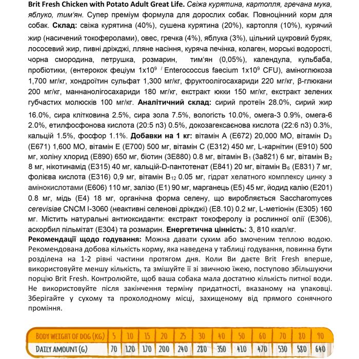 Сухой корм для собак Brit Fresh Chicken/Potato Adult 2.5 кг (8595602530748) изображение 3