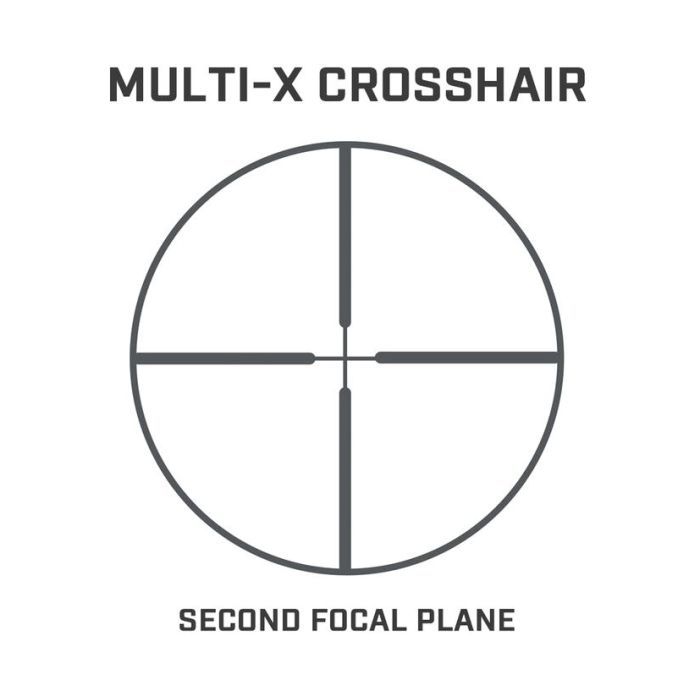 Оптичний приціл Bushnell Prime 3-12x40 Multi-Turret сітка Multi-X без підсвічування (RP3120BS3) зображення 6