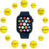 Смарт-часы AURA X1 Pro 44mm Blue (SWAX144BL) изображение 4
