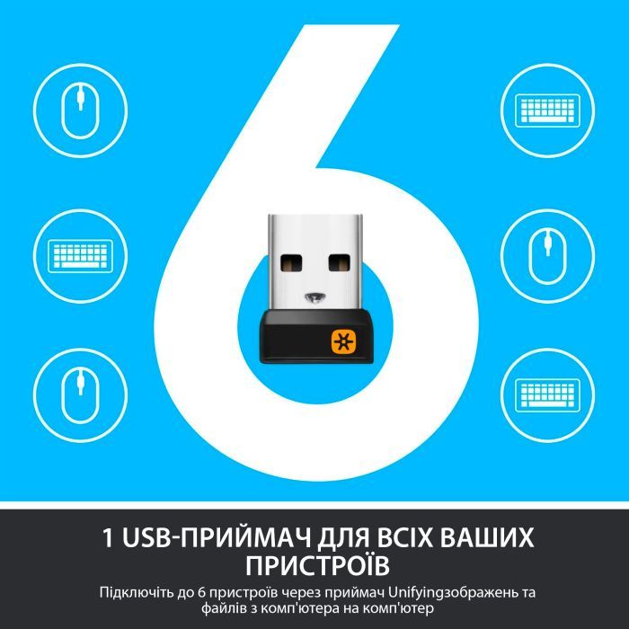 Комплект Logitech MK850 Performance Wireless UA (920-008226) изображение 10