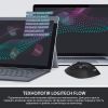 Комплект Logitech MK850 Performance Wireless UA (920-008226) изображение 6