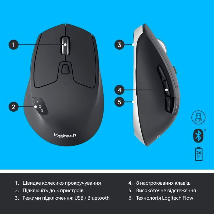 Комплект Logitech MK850 Performance Wireless UA (920-008226) изображение 8