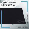 Килимок для мишки Logitech G640 Gaming Mouse Pad Black (943-000798) зображення 3