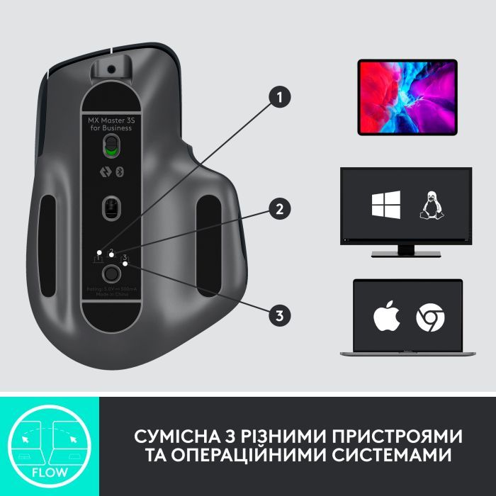 Мышка Logitech MX Master 3S for Business Performance Wireless/Bluetooth Graphite (910-006582) изображение 8