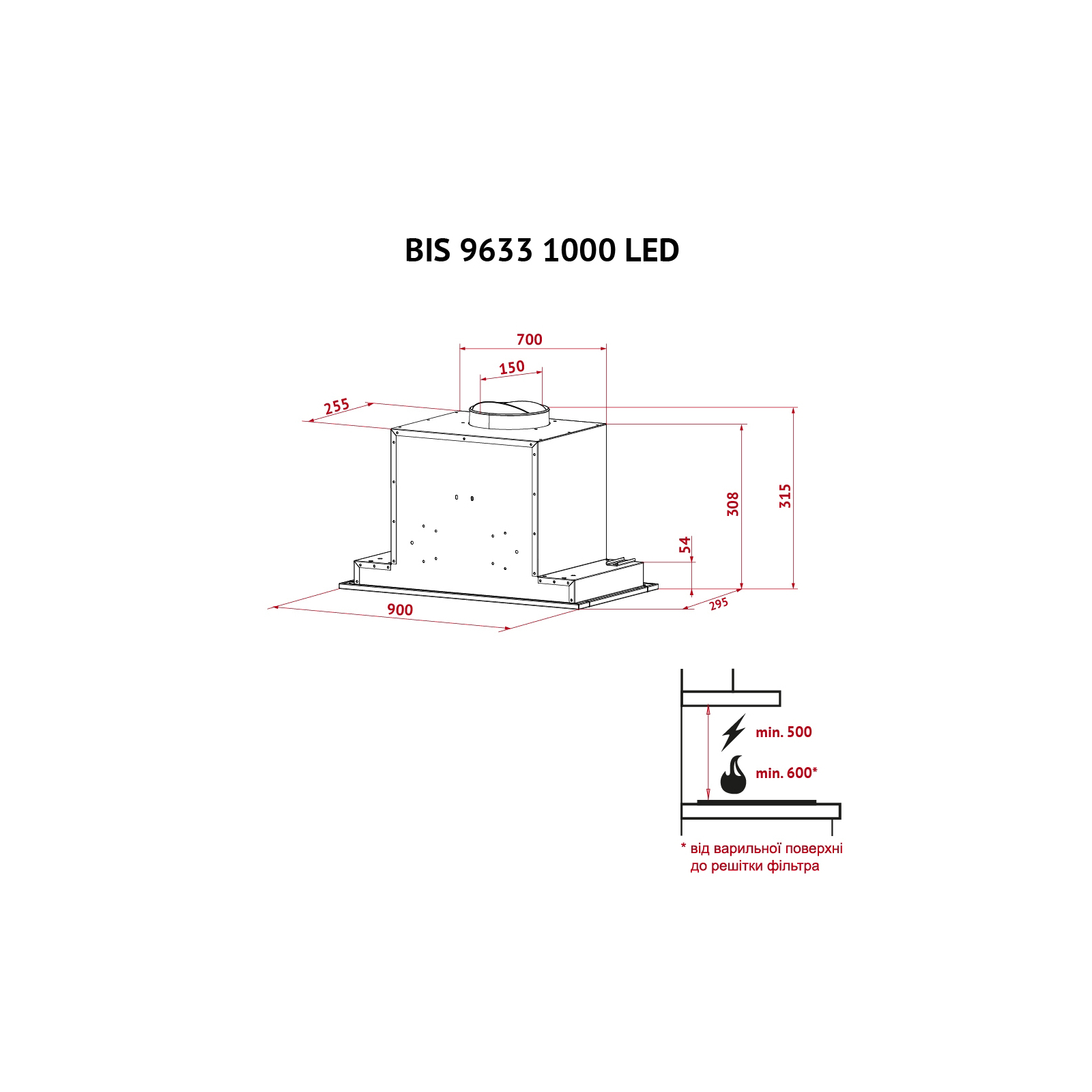 Вытяжка кухонная Perfelli BIS 9633 I 1000 LED изображение 11