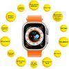 Смарт-часы AURA X4 ProMax 53mm Orange (SWAX453O) изображение 2