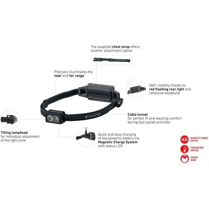 Фонарь LedLenser NEO 5R Blue (502716) изображение 7