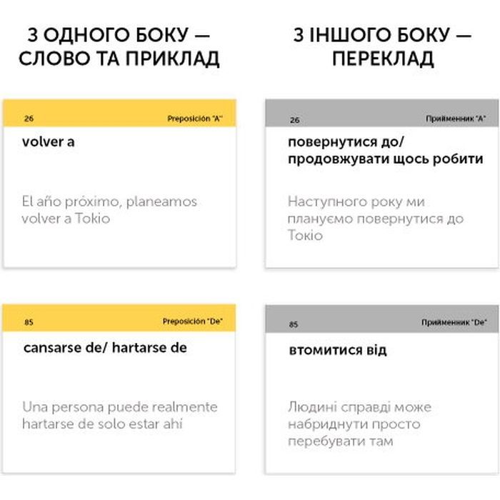 Навчальний набір English Student Картки для вивчення іспанських фразових дієслів, українська (591225957) зображення 2