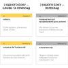 Навчальний набір English Student Картки для вивчення іспанських фразових дієслів, українська (591225957) зображення 2