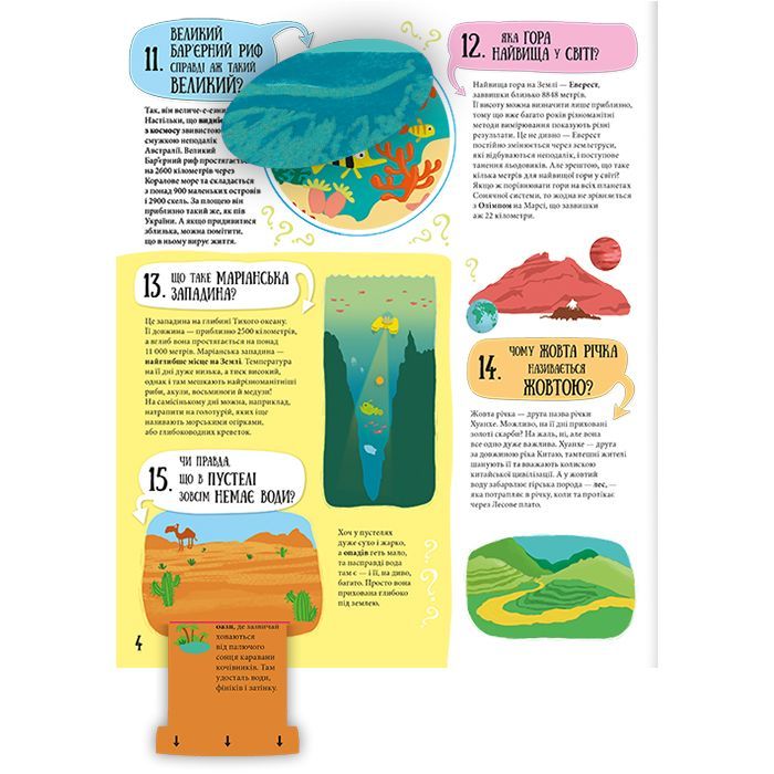 Книга 80 нових хитромудрих запитань про технології, географію, історію та суспільство #книголав (9786177820009) изображение 12