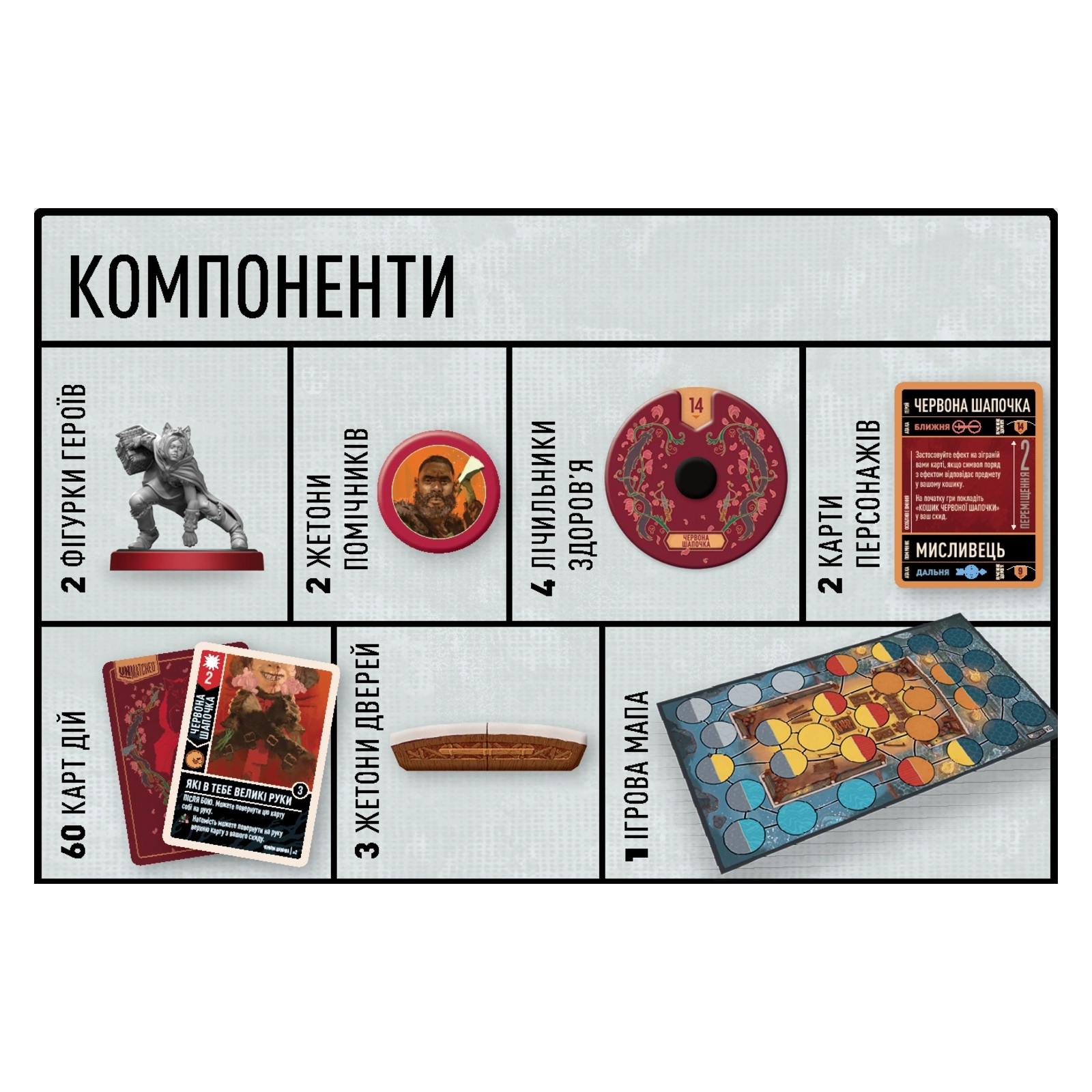 Настольная игра Geekach Games Unmatched: Красная Шапочка против Беовульфа (GKCH054RB) изображение 3