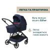 Коляска Chicco 2 в 1 Seety синяя (2900990870639) (87097.79.01) изображение 2