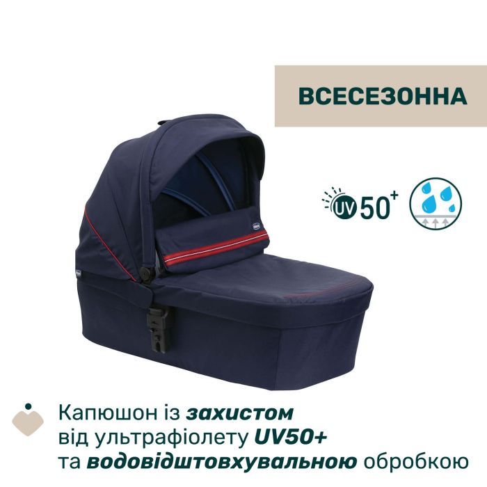 Коляска Chicco 2 в 1 Seety сіра (2900990869008) (87097.53.01) изображение 5
