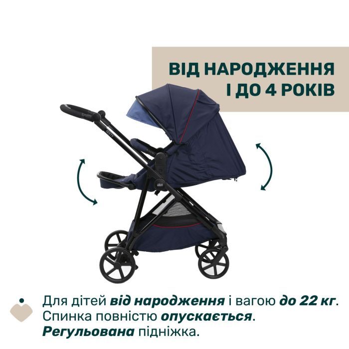 Коляска Chicco 2 в 1 Seety сіра (2900990869008) (87097.53.01) изображение 7
