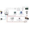Солнечный инвертор Deye SUN-3.6K-SG03LP1-EU WiFi (SUN-3.6K-SG03LP1-EU) изображение 10