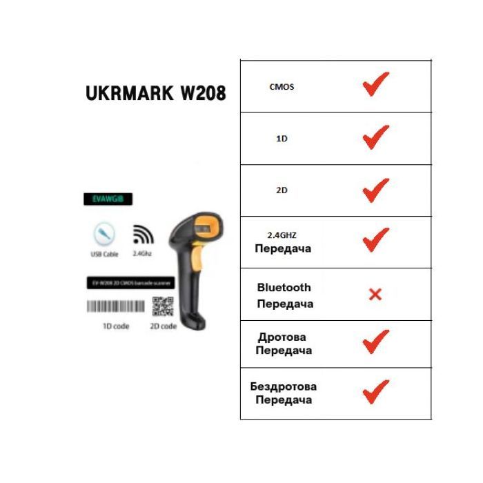 Сканер штрих-кода UKRMARK EV-W208 2D, wireless, USB (900564) изображение 2