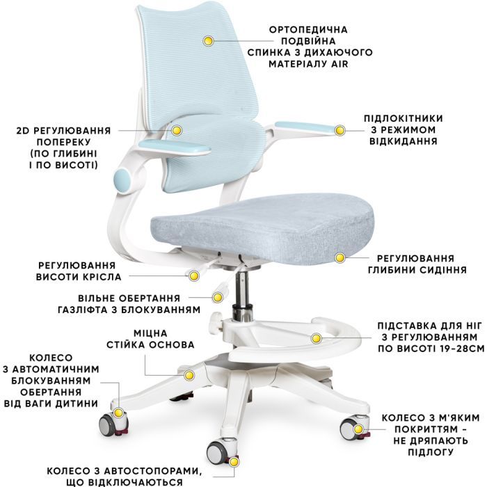 Дитяче крісло Mealux Fantasy Air DB (Y-608 DB) зображення 2