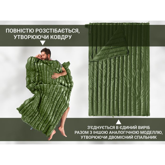 Спальный мешок Naturehike CWM295 CNK2300SD013, зелений (6976023920882) изображение 11