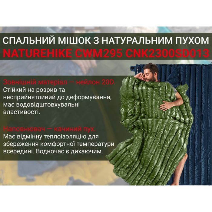 Спальный мешок Naturehike CWM295 CNK2300SD013, зелений (6976023920882) изображение 9