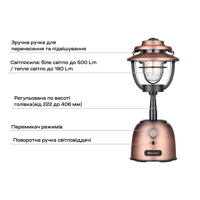 Ліхтар Olight Olantern Stretch Vintage Copper (0.0009.0049) зображення 10