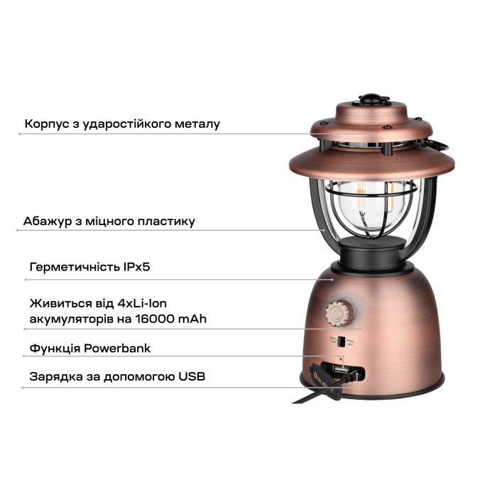 Ліхтар Olight Olantern Stretch Vintage Copper (0.0009.0049) зображення 11