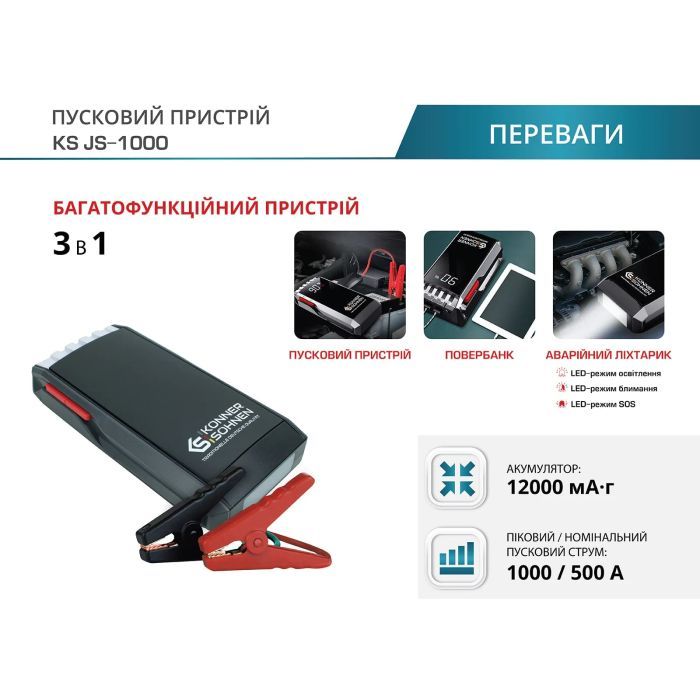 Пуско зарядное устройство Konner&Sohnen KS JS-1000, 12000mAh, струм 500А/пік 1000А, 0.95кг (KSJS-1000) изображение 7