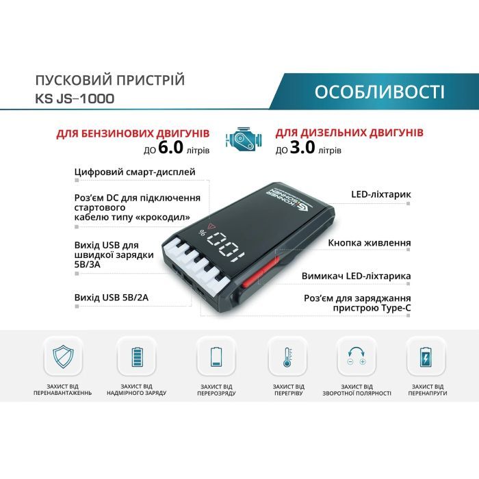 Пуско зарядное устройство Konner&Sohnen KS JS-1000, 12000mAh, струм 500А/пік 1000А, 0.95кг (KSJS-1000) изображение 8
